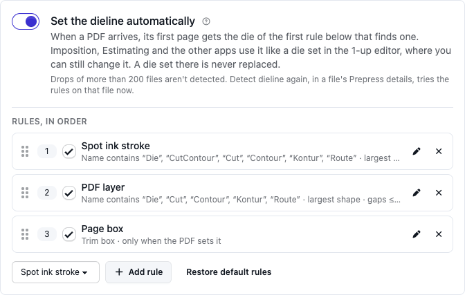 The Set the dieline automatically switch and the team's dieline rules in order