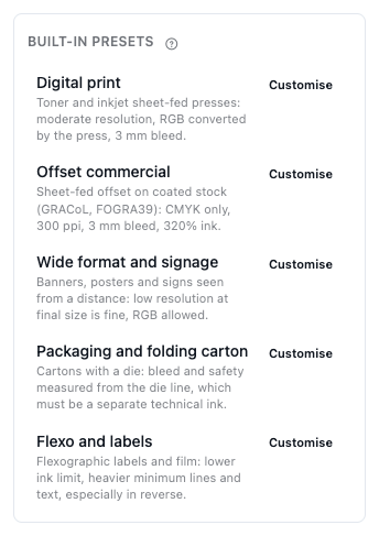 The built-in preflight presets, each with a short description and Customise