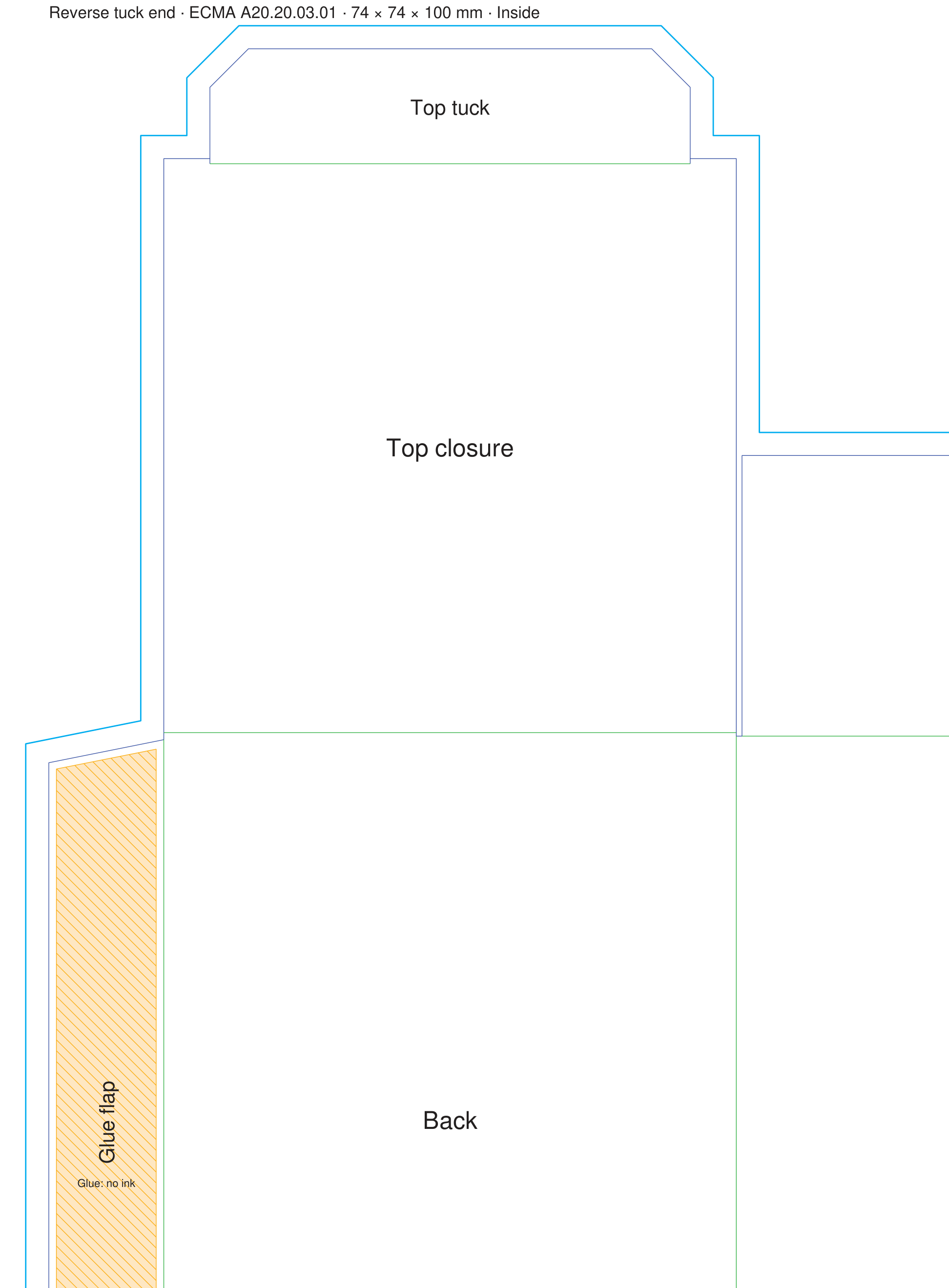 Corner of an artwork template PDF: the title block, the glue flap and its glue area marked no ink