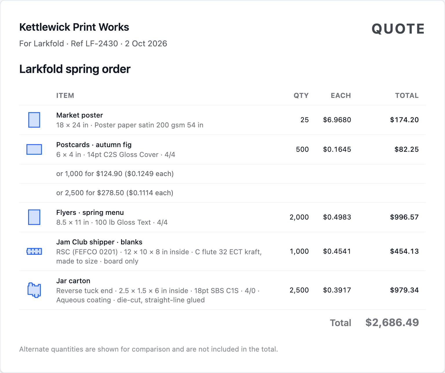 Customer quote page with the lines, quantities and prices and no costs